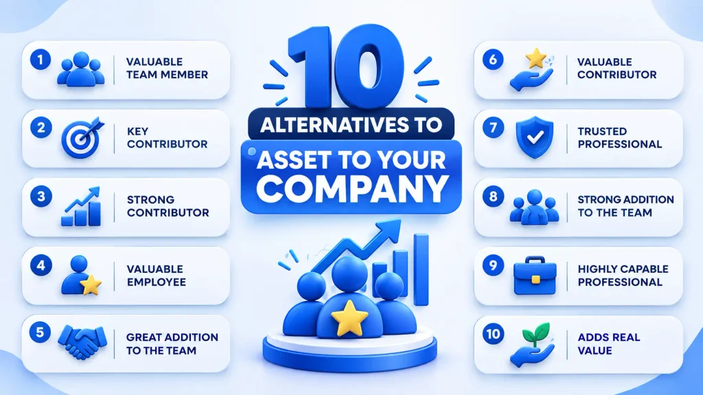 10 alternatives to asset to your company including valuable team member key contributor and strong contributor