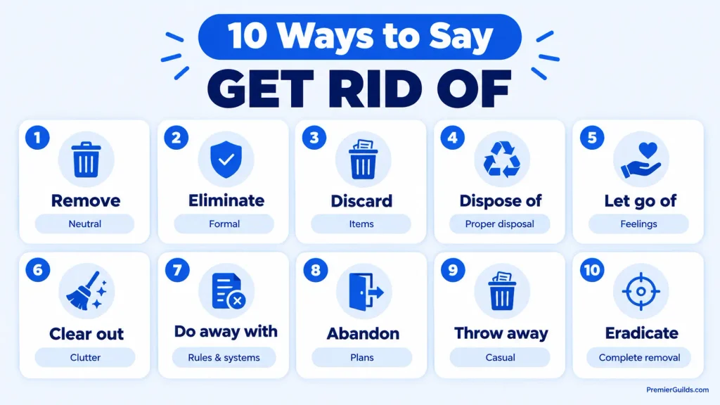 10 alternatives to get rid of including remove eliminate discard dispose of and let go of