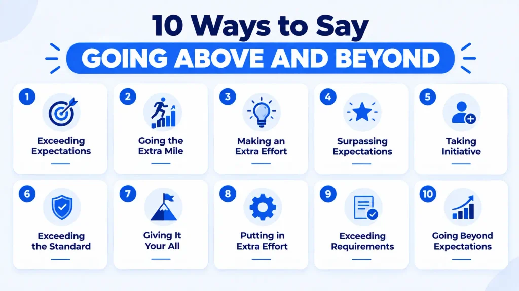 10 professional alternatives to going above and beyond including exceeding expectations and going the extra mile