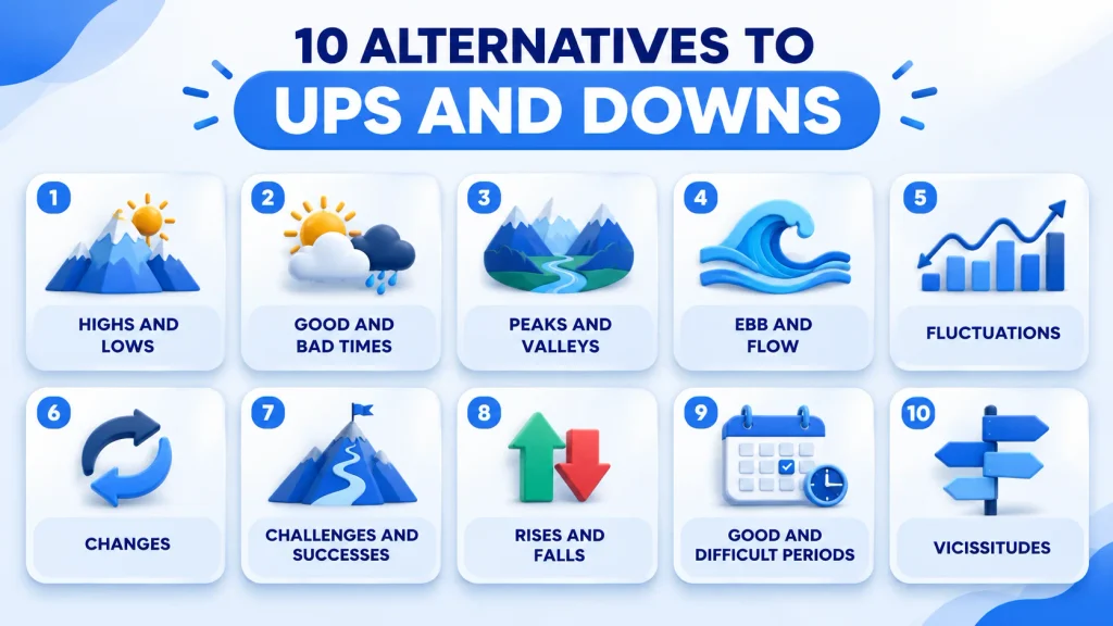 10 alternatives to ups and downs including highs and lows and peaks and valleys