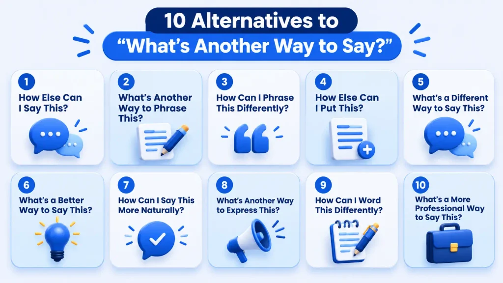 10 alternatives to what's another way to say including natural and professional phrases