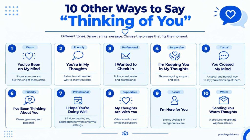 10 alternatives to say thinking of you in different tones