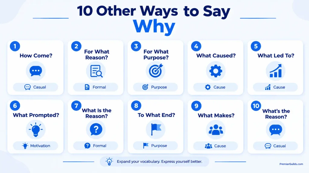 10 alternatives to why including how come, for what reason, and for what purpose
