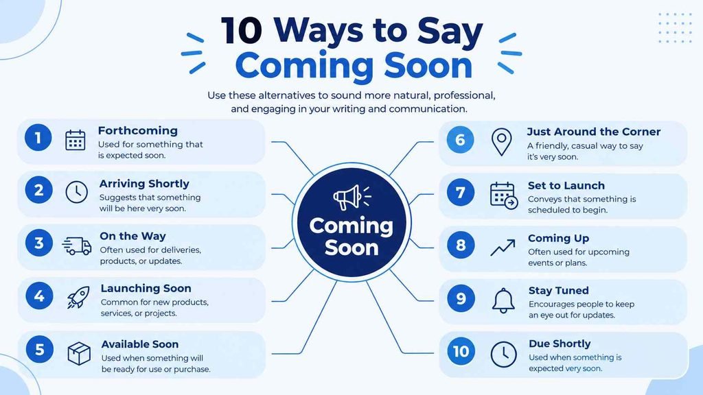 10 ways to say coming soon with professional and conversational alternatives