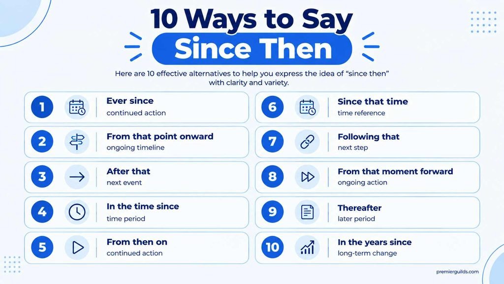 10 alternatives to say since then, including ever since, after that, and thereafter