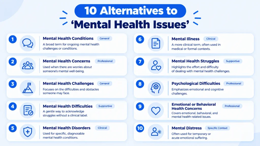 10 respectful alternatives to mental health issues with meanings and appropriate contexts