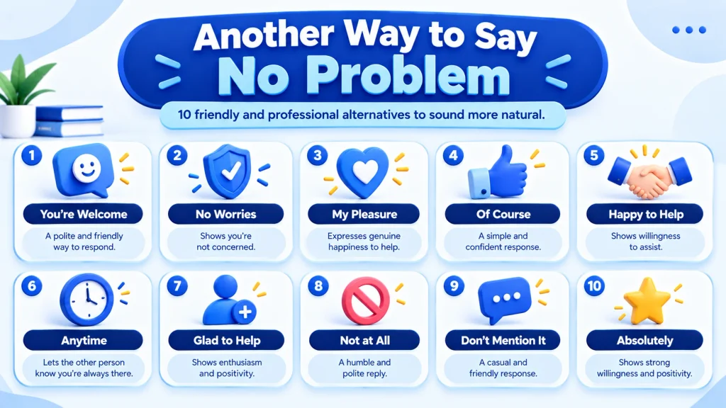 10 alternatives for another way to say no problem