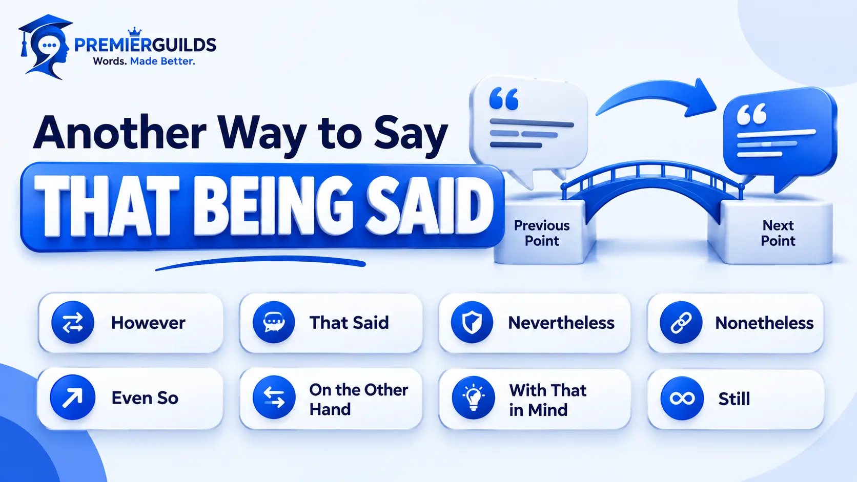 Another Way to Say That Being Said
