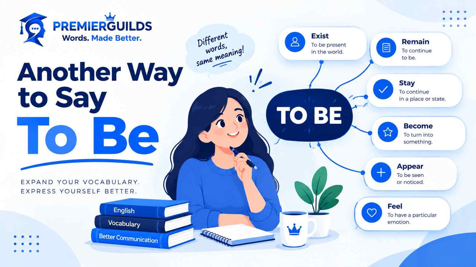 Another Way to Say To Be