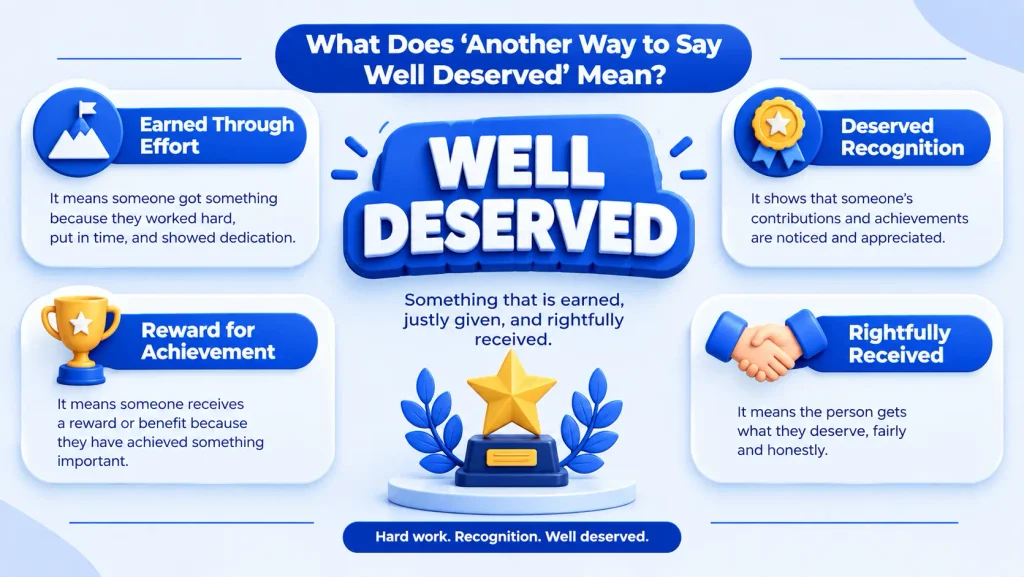 Meaning of well deserved showing earned recognition reward and achievement