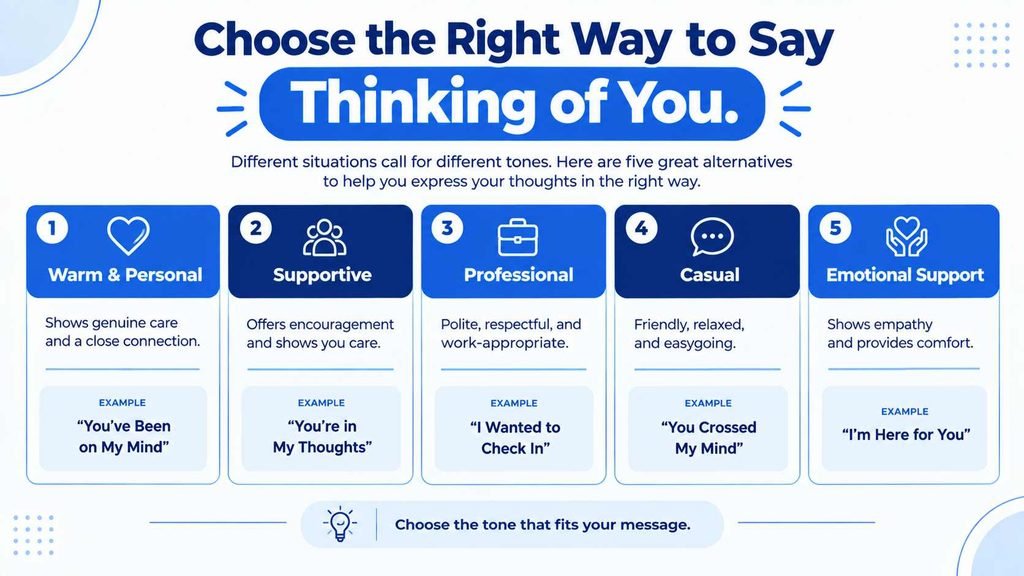 Guide to choosing the right alternative to thinking of you