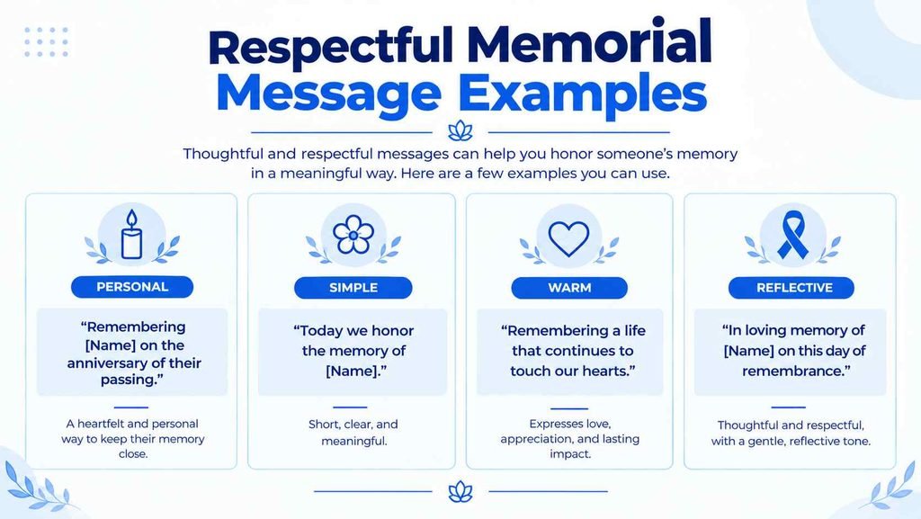 Respectful memorial message examples for remembering someone on the anniversary of their passing.