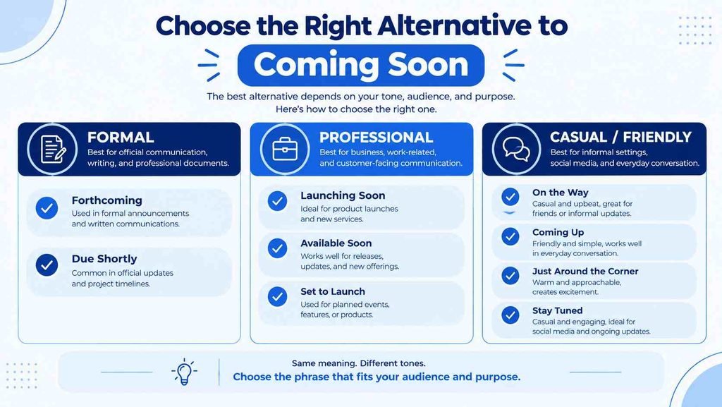 Formal, professional, and casual alternatives to coming soon