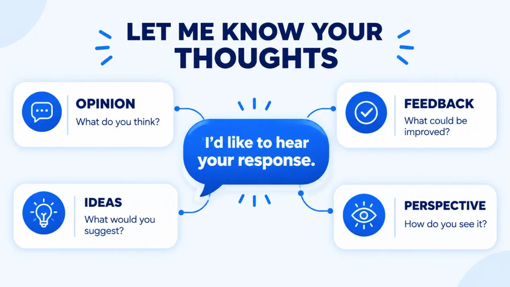 Meaning of let me know your thoughts showing opinion, feedback, ideas, and perspective