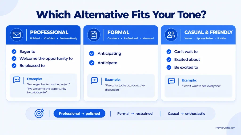 Professional and casual alternatives to looking forward to compared by tone and usage