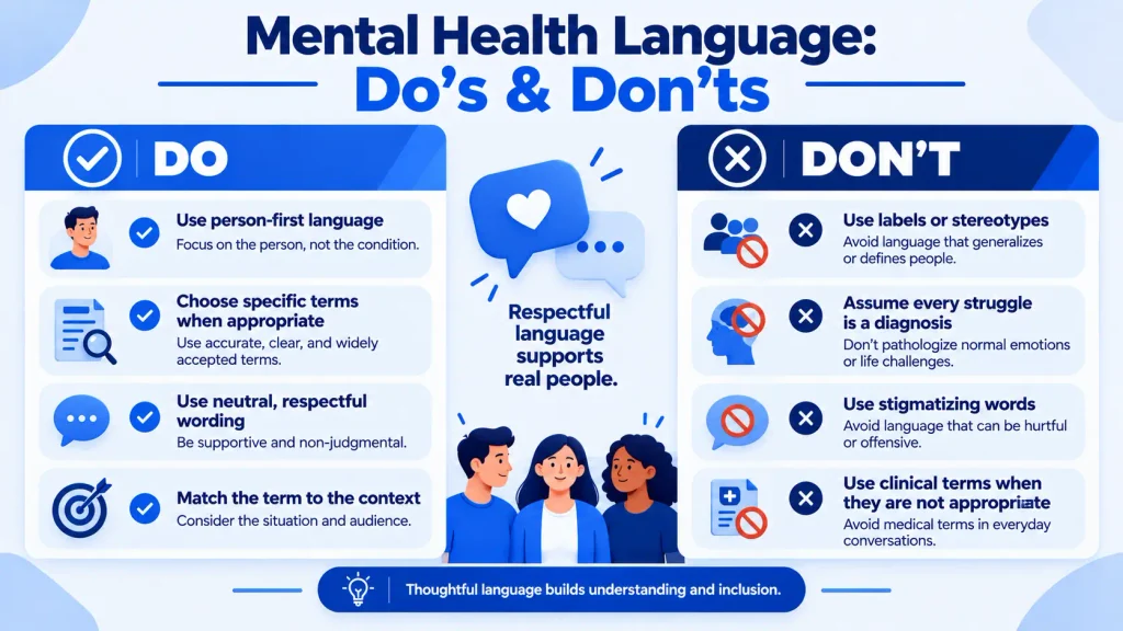 Mental health language do’s and don’ts for respectful and non-stigmatizing communication