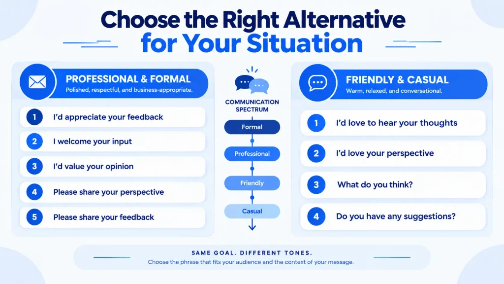 Comparison of professional and casual alternatives to let me know your thoughts