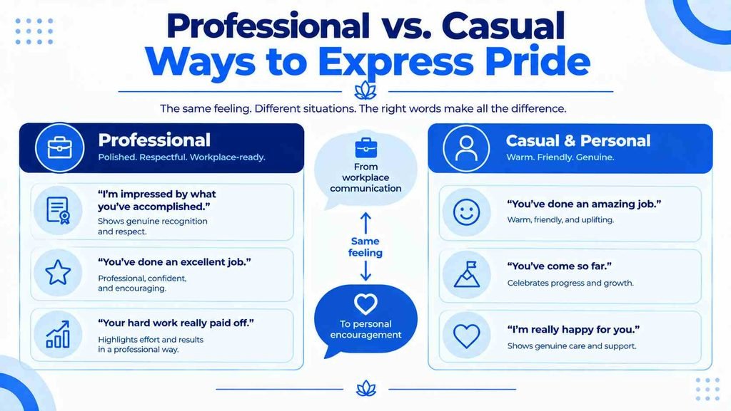 Professional and casual ways to express pride in someone