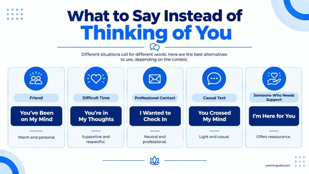 Situation-based alternatives to saying thinking of you