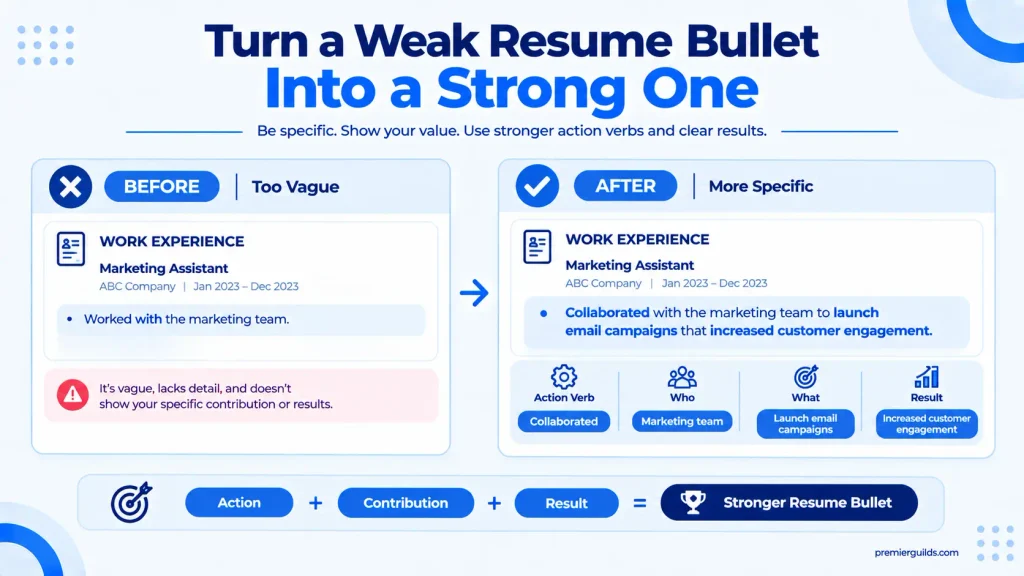 Weak versus strong resume bullet examples showing how to replace worked with