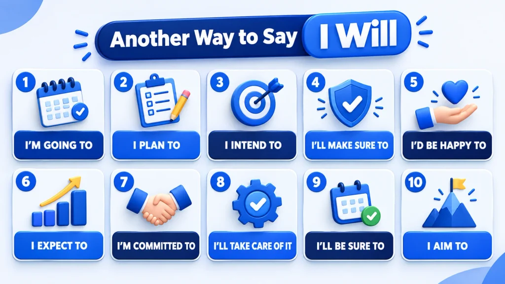 10 alternatives for another way to say I will