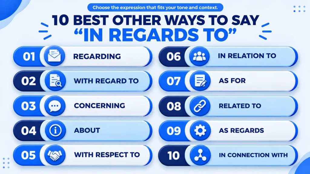 10 alternatives for another way to say in regards to