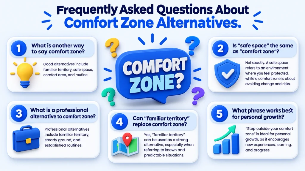 frequently asked questions about alternatives to comfort zone