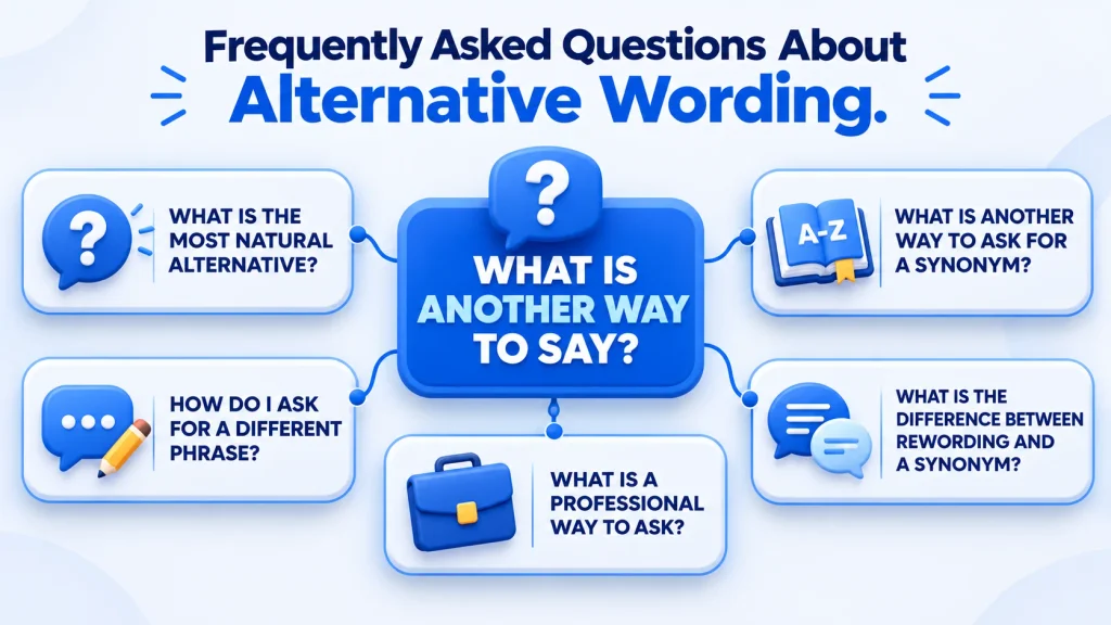 frequently asked questions about what is another way to say