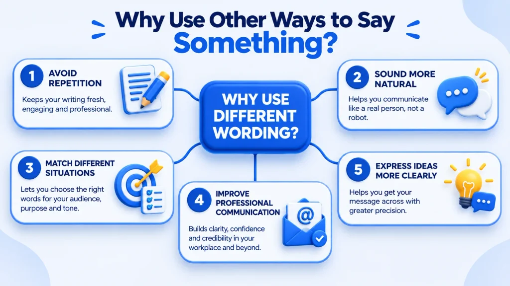 why use other ways to say something