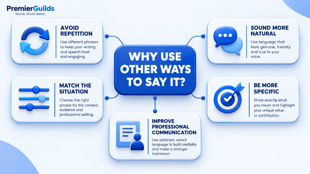 why use other ways to say asset to the team
