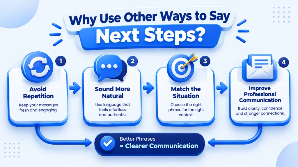 Why use other ways to say next steps in workplace communication